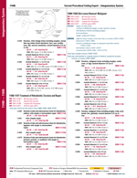 2010 Procedural Coding Professional Book